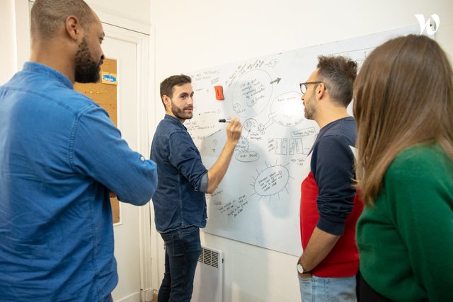 Emeraude Escape, jeux digitaux sur-mesure pour entreprise